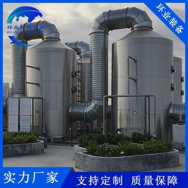 環業環保裝備